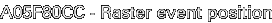 A05F80CC - Raster event position