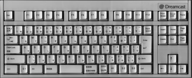 <Image of keyboard>