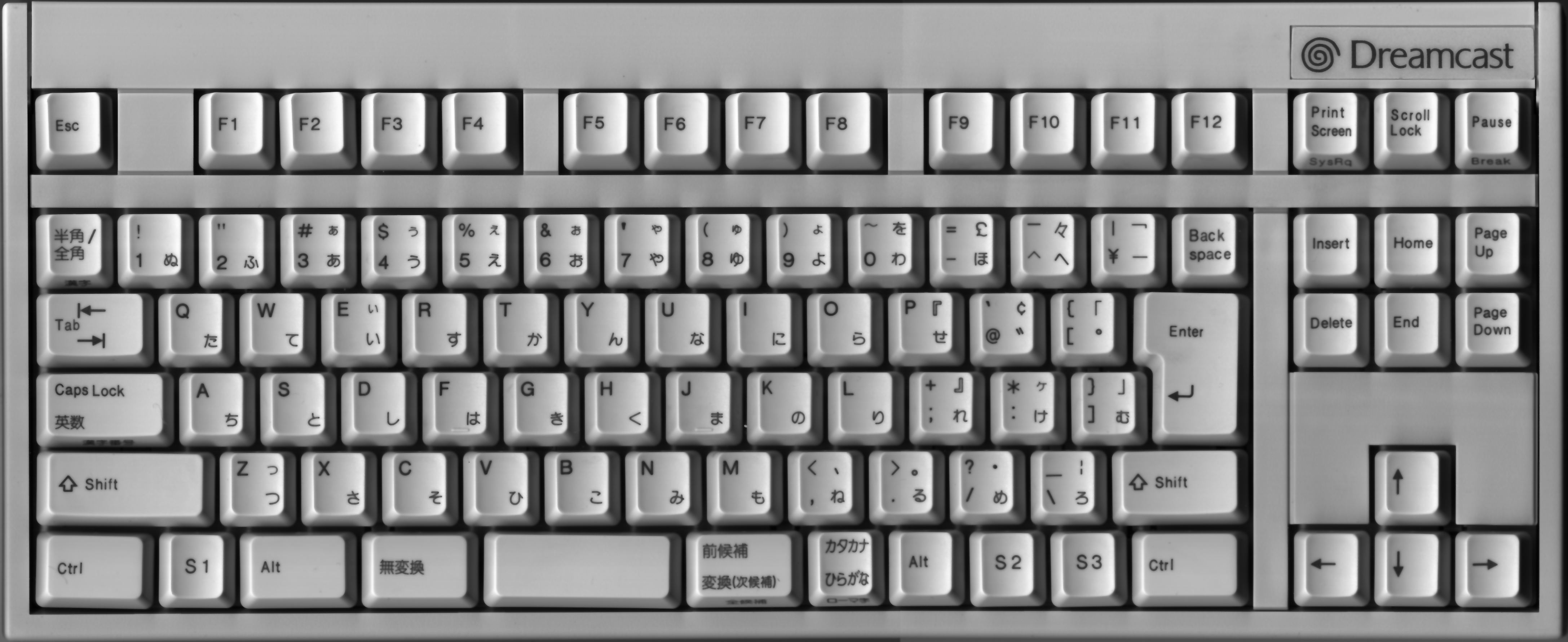 Расклад букв на клавиатуре компьютера фото